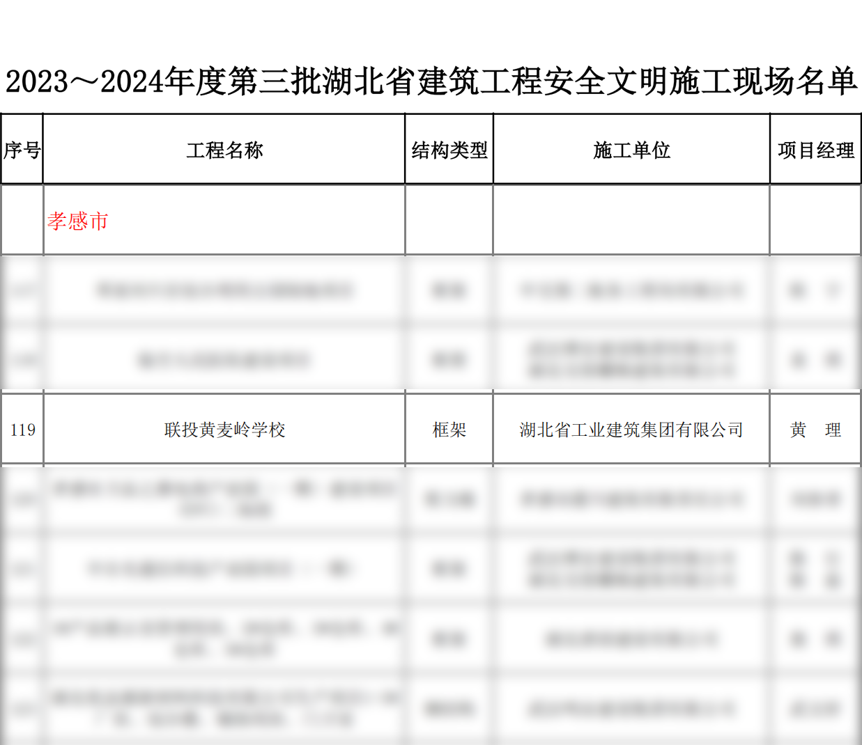 香港正版资料第一份