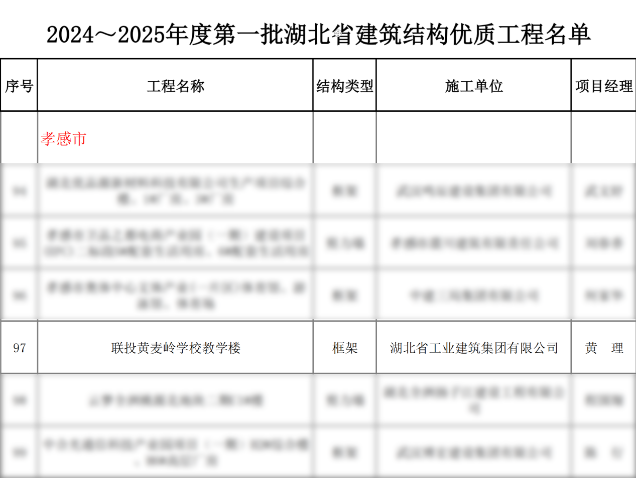 香港正版资料第一份